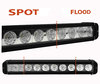 Ledbalk CREE 100 W 7200 lumen voor 4X4 - Quad - SSV Spot VS Flood