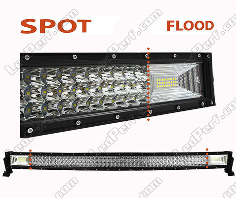 Gebogen ledbalk Combo 240 W 14900 lumen 1022 mm Spot VS Flood