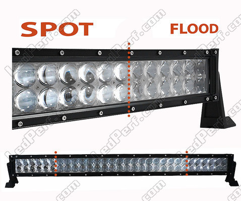 Ledbalk CREE met 4D met Dubbele rij 180 W 16200 lumen voor 4X4, vrachtwagen en tractor. Spot VS Flood