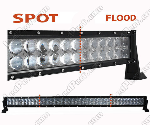 Ledbalk CREE met 4D met Dubbele rij 240 W 21600 lumen voor 4X4, vrachtwagen en tractor. Spot VS Flood