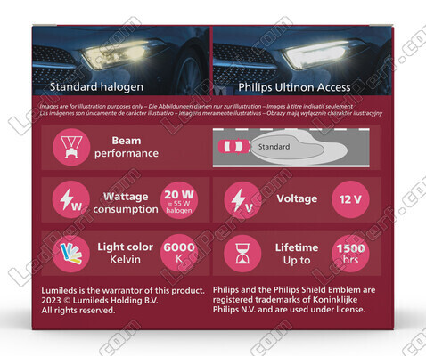 Philips Ultinon Access H8 LED-lampen 12V - 11366U2500C2